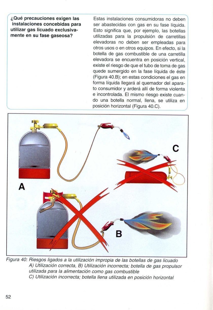 prgases (47)
